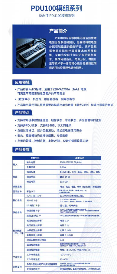 PDU100模组系列