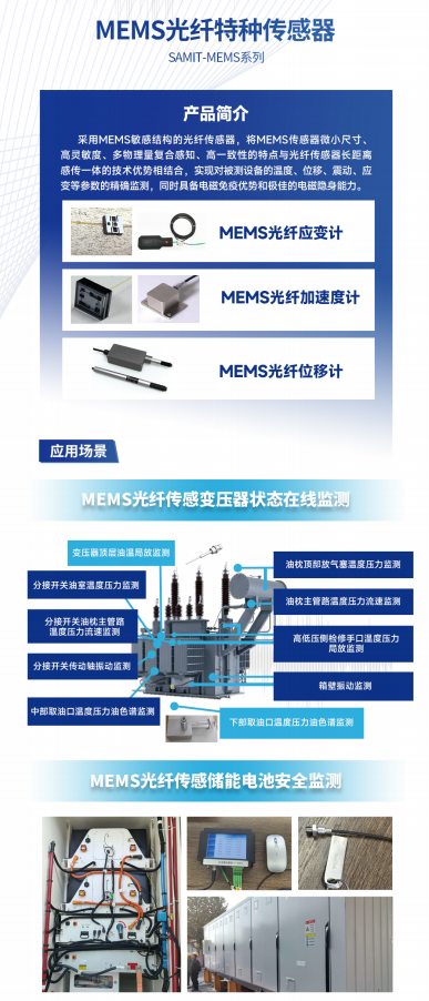 MEMS光纤特种传感器