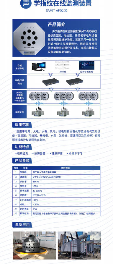 声学指纹在线监测装置